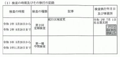 船舶検査　11日はお休みです