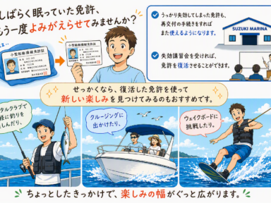眠ったままの免許、復活できます