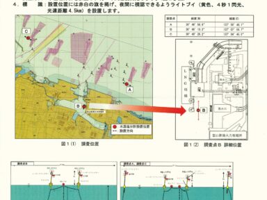 伏木富山港における水温塩分連続調査についてのお知らせ