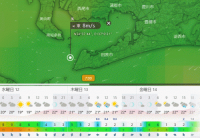 三河湾　今週末の風予報